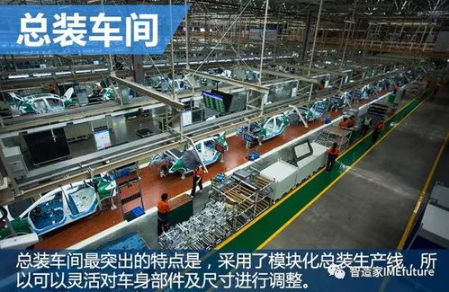 吉利汽車全國最詳細的生產基地及四大車間細節揭秘