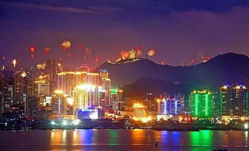 浙江省臺(tái)州市房產(chǎn)前景如何