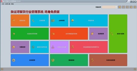 象過河餐飲管理軟件 智能賦能，助力餐飲業(yè)高效運(yùn)營(yíng)